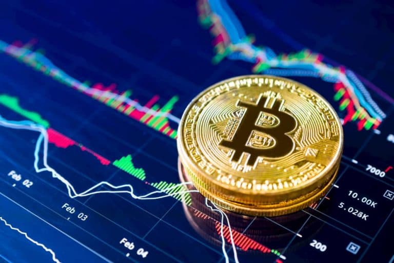 Crypto-Risk-Management