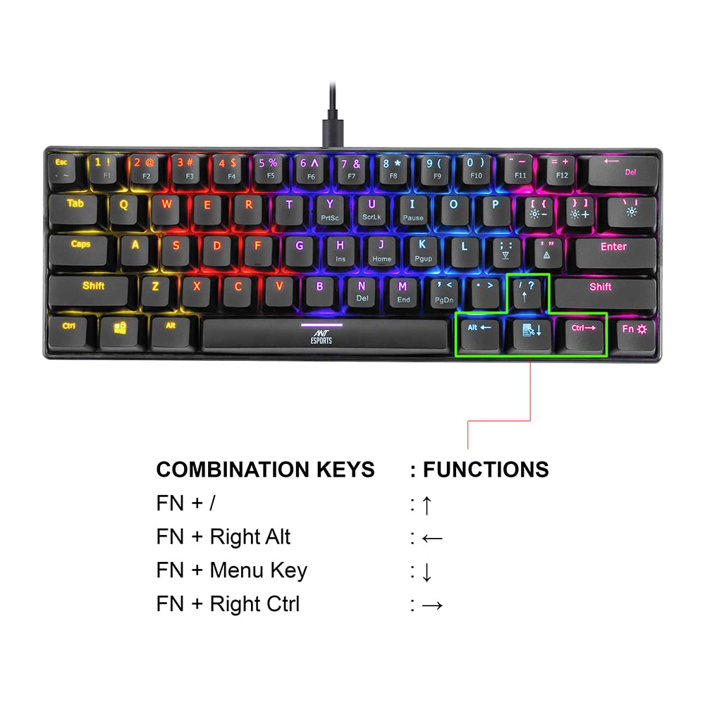 Ant Esports MK1200 Mini